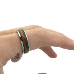 UNIDAD TERMOCROMICO CAMBIA DE COLOR SEGÚN LA TEMPERATURA ANILLO